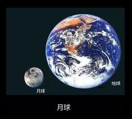 探索宇宙世界观：探究宇宙之谜，理解人类在宇宙中的地位和使命